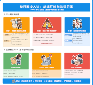 校园欺凌入法政策解读