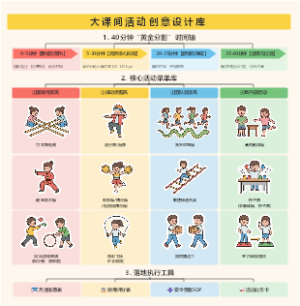 大课间活动创意设计库