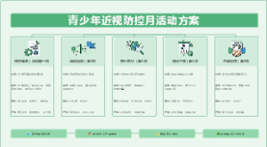 青少年近视防控月活动方案