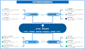影石年会送房事件背后的品牌价值