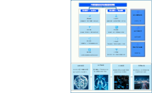 AI数据要素论坛话题营销策略