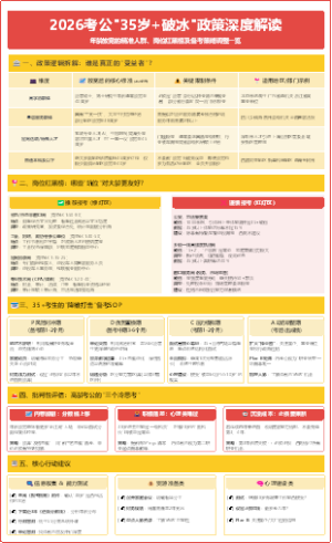 考公年龄放宽至38岁政策解读