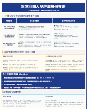 留学回国人员应届身份界定