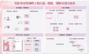 妇女节女性榜样人物介绍