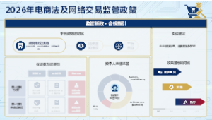 网络交易监管政策解读
