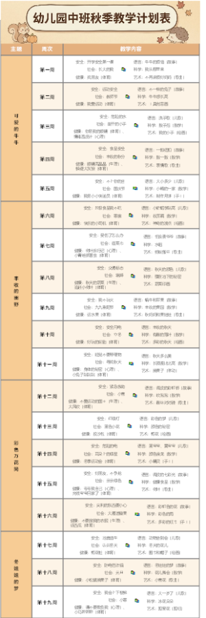 《幼儿园中班秋冬学期主题式教学计划模板》