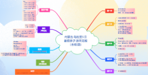 内蒙古乌拉盖5日暑假亲子游天花板（自组团）