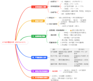 2.5时代最后30天（2025.8.4-8.31）