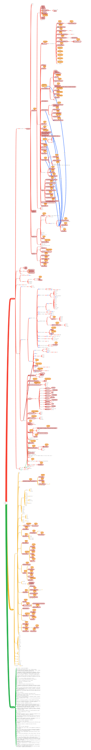 封神宇宙的总结