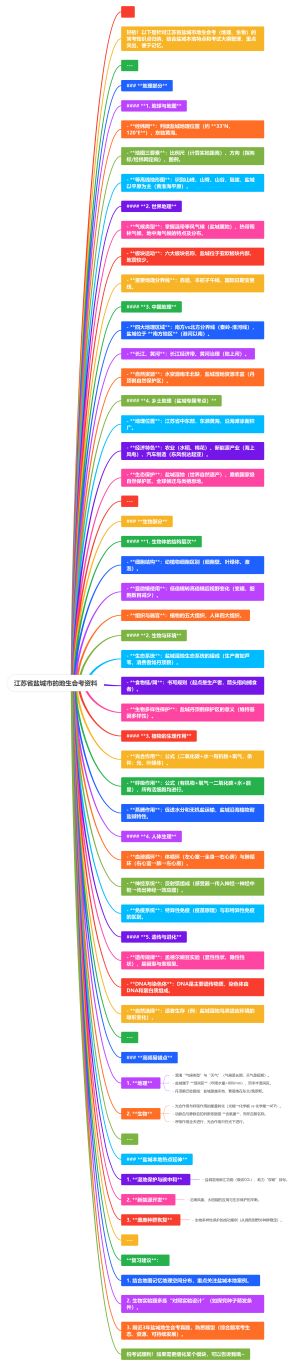 江苏省盐城市的地生会考资料