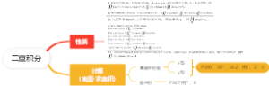 二重积分