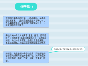 《等等我》1
