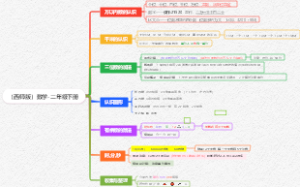 （西师版）数学-二年级下册