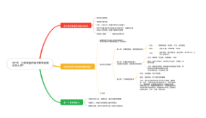 三种类型的孩子数学到底该怎么学