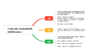 六年级上数学