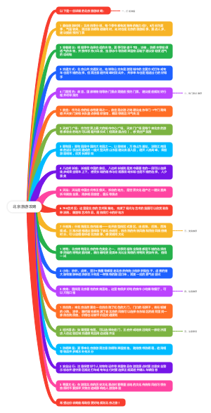 北京旅游攻略