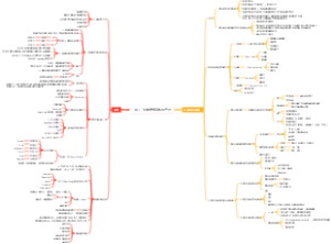 “AI“赋能培育新质生产力