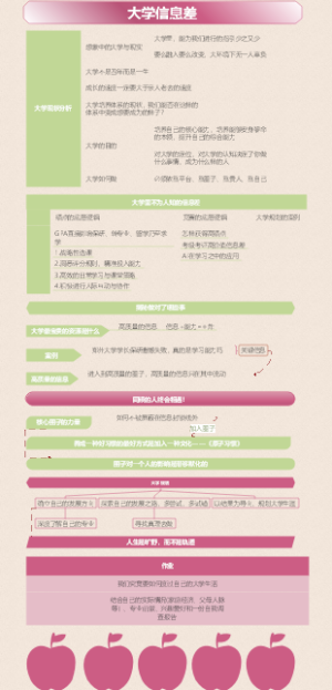 大学信息差