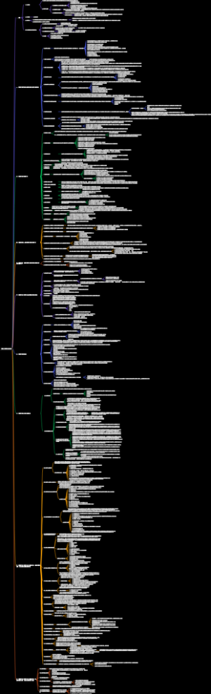 国有企业党组织选举