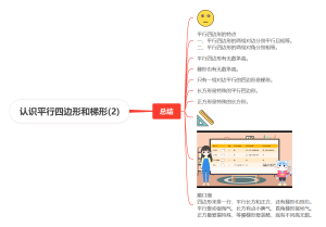 平行四边形和梯形