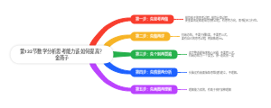 第132节数学分析思考能力该如何提高？
