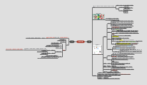 抗癫痫抗惊厥药