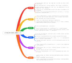 北师大版七年级上册数学总结（全）