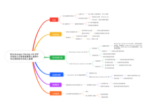 Blackmagic Design 4K EFP系统助力云南首届暑假儿童青少年近视防控论坛线上直播