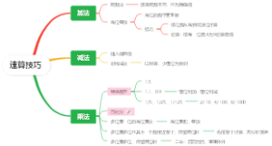 速算技巧