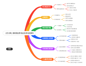 网聊朋友过生日要地址送礼该给她吗
