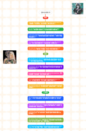 语录2加头像分享