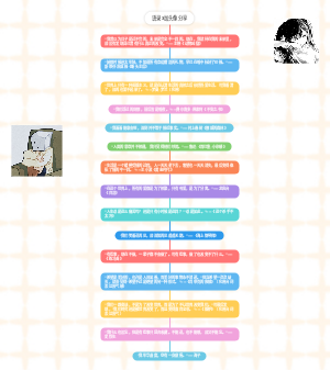 语录3加头像分享