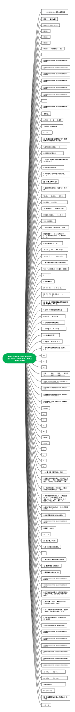 第一次月考试卷（1~3单元）（试题）-2023-2024学年二年级上册数学人教版