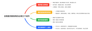 优秀星河教练必做动作