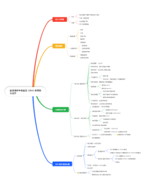 血液透析中低血压的预防与治疗