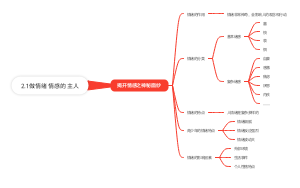 2.1做情绪情感的主人