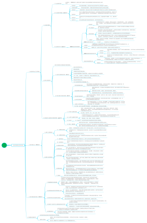运动员战术能力及其训练(1)