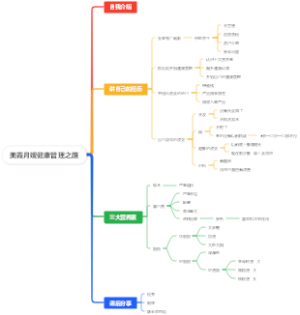 美霞月嫂健康管理之路