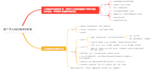 第三节人员的培训与发展