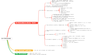 第一节组织文化概述