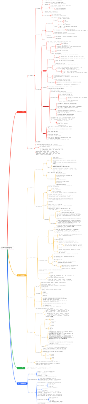 第4章  铁路桥涵工程