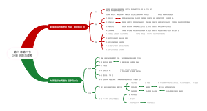 第六章第八节决策追踪与调整