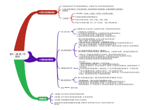 第十一章 第一节激励