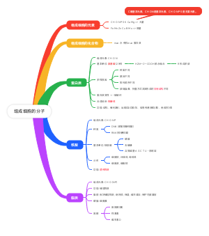 组成细胞的分子