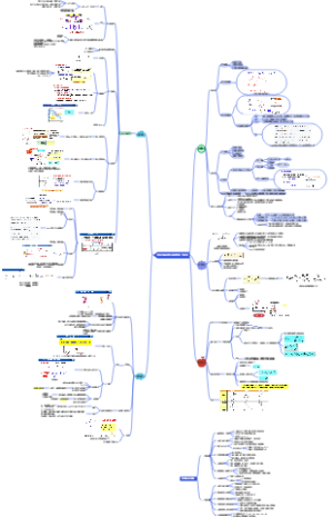 双极性晶体管及其基本放大电路
