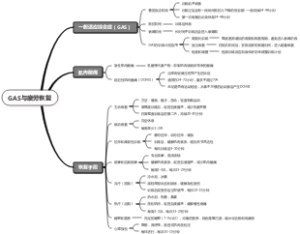 GAS与疲劳恢复