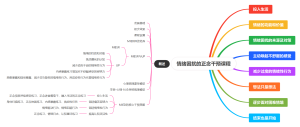 情绪困扰的正念干预课程