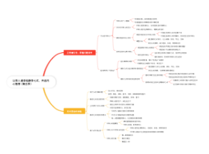 以茶入道体验静茶七式，开启内心智慧