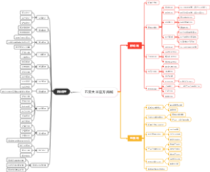 五常大米官方商城