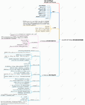 macOS 26 Tahoe 新功能与使用指南